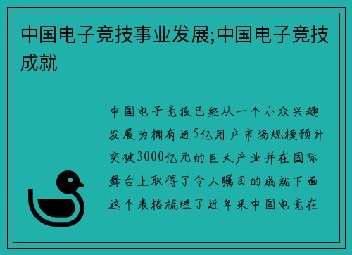 中国电子竞技事业发展;中国电子竞技成就